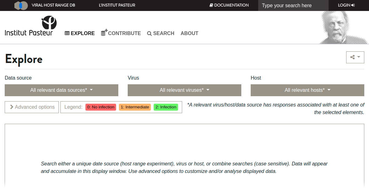 Main interface to explore the responses