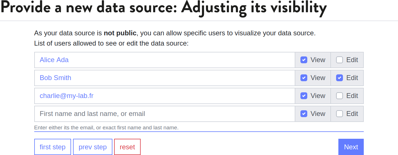 Sharing a data source